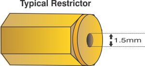 Typical Restrictor